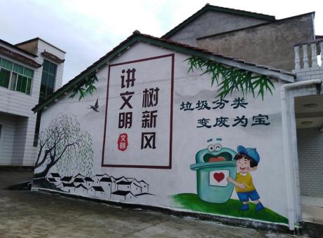 芜湖墙绘是现在流行的墙体广告