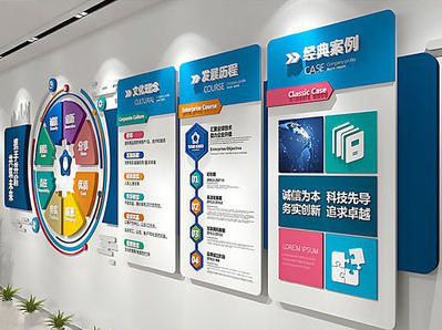 芜湖企业文化墙内容对员工有什么影响？